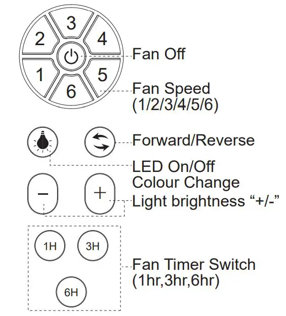 Joshua-1110-Ceiling-Fan-FIG-19