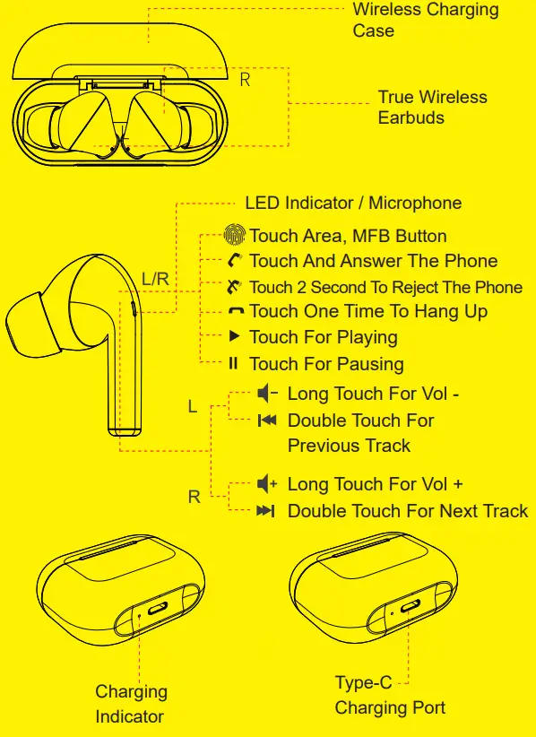 awei ttec AirBeat Plus Smart Touch True Wireless Earbuds with Charging Case - parts