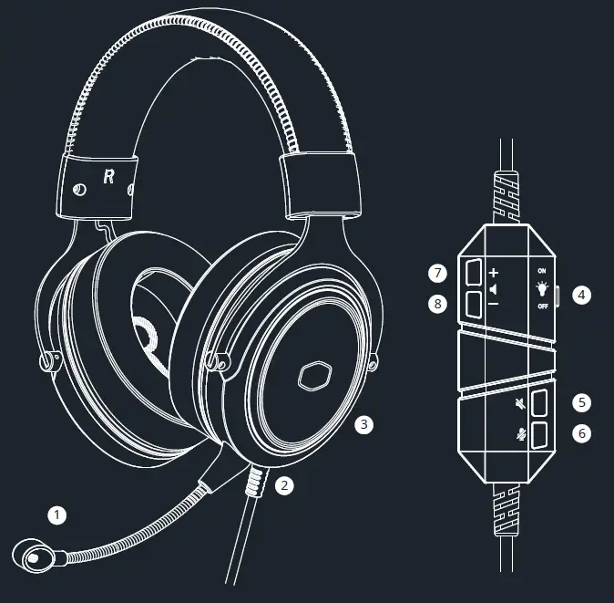 COOLER-MASTER-CH331-USB-Gaming-Headset-FIG-1