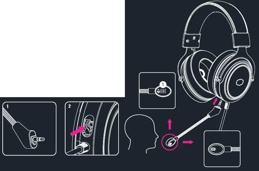 COOLER-MASTER-CH331-USB-Gaming-Headset-FIG-2