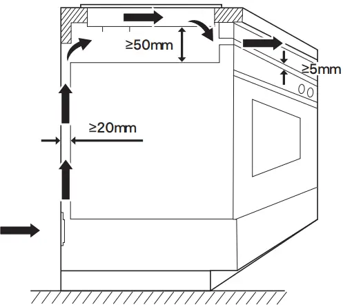 Installation Installation