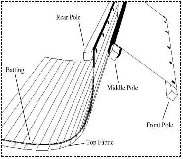 Grace Frame-NM-EZ3-Quilting-Frame-24