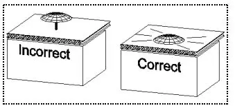 Grace Frame-NM-EZ3-Quilting-Frame-26