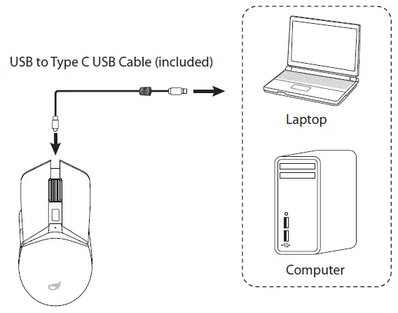 ADXWM1123-Firepower-Wireless-23-Rechargeable-Gaming-Mouse-fig- (5)