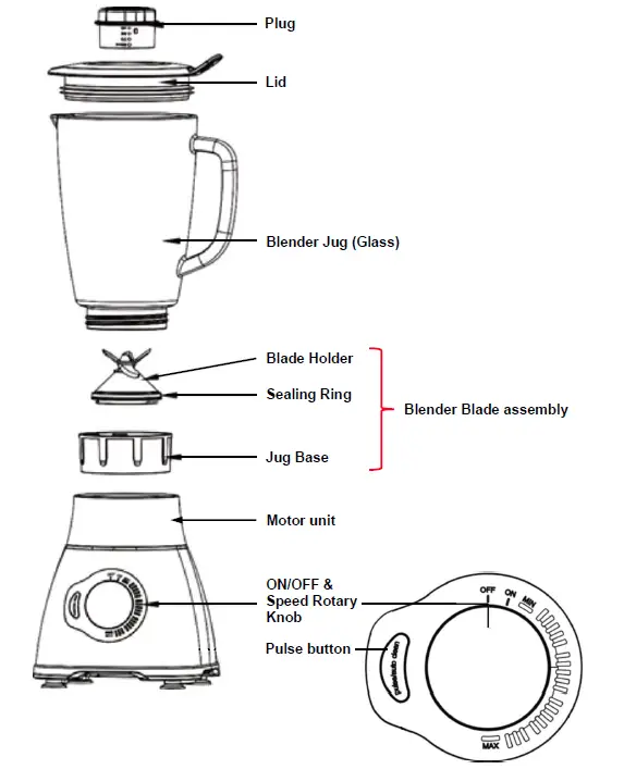 PowerPac-PPBL800-Professional-High-Power-Blender-with-Glass-Jug-fig- (1)