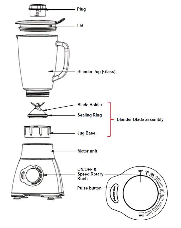 PowerPac-PPBL800-Professional-High-Power-Blender-with-Glass-Jug-fig- (2)