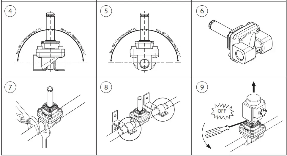 Danfoss EV250BW Solenoid Valve - overview 2