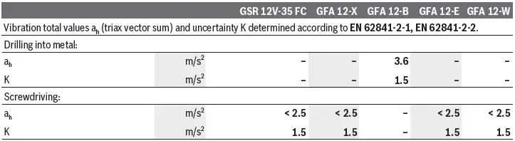 BOSCH-GSR-12V-35-FC-Cordless-Drill-or-Driver-fig- (19)