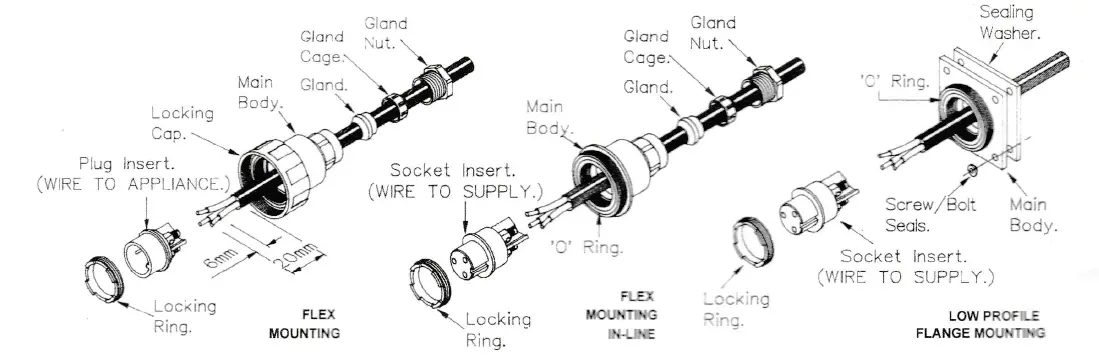 Index-Marine-EquipmentLtd-DP3-Waterproof-Electrical-Connector-1