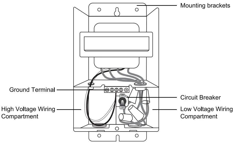 dewenwils HOSL05C 300W Pool Light Low Voltage Transformer - Layout
