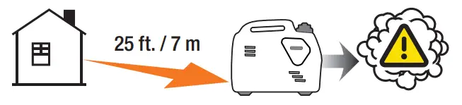 -POWER-EQUIPMENT-93001i-EU-qs-Atom-Fusion-Champion-3000W-Inverter-Generator-fig-2