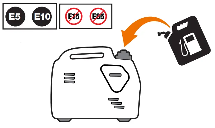 -POWER-EQUIPMENT-93001i-EU-qs-Atom-Fusion-Champion-3000W-Inverter-Generator-fig-5