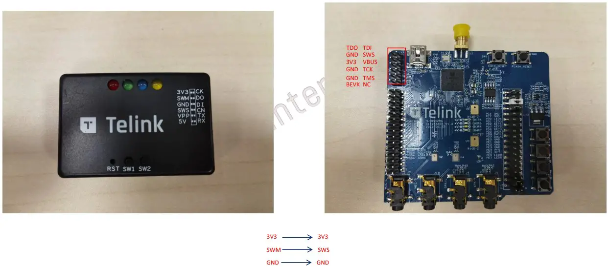 POWER and SWS connection