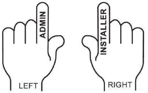 xpr B100PROX EH SA Standalone Biometric Reader - PROGRAMMING