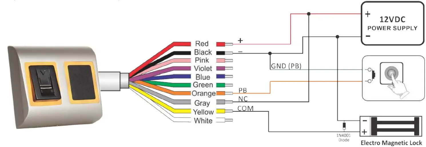 xpr B100PROX EH SA Standalone Biometric Reader - WIRING 1