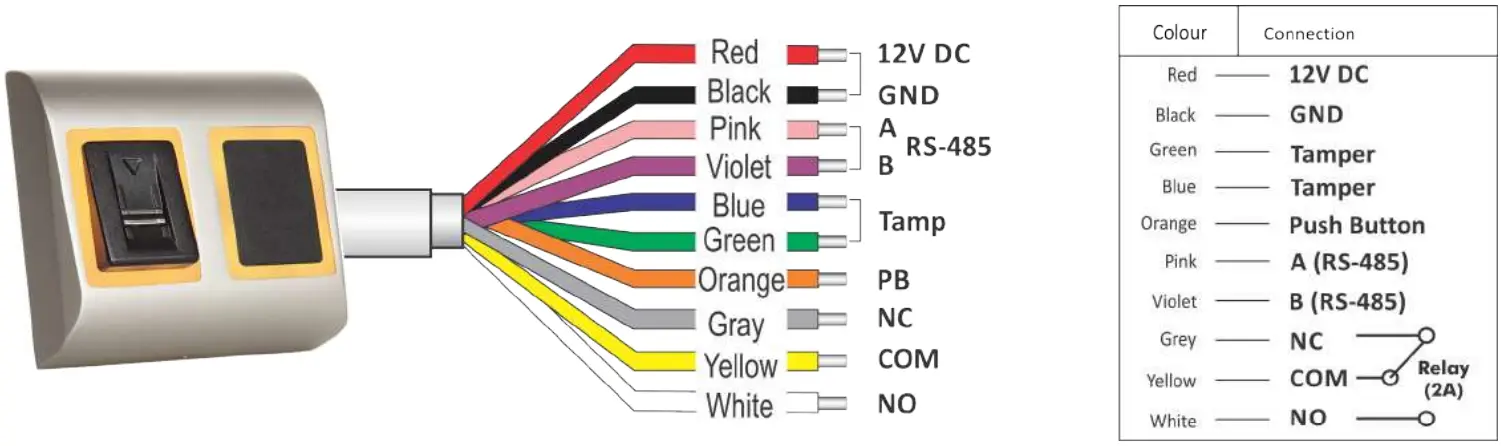 xpr B100PROX EH SA Standalone Biometric Reader - WIRING