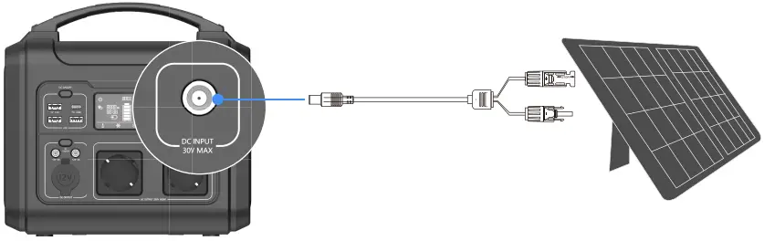 Recharging Your Power Station