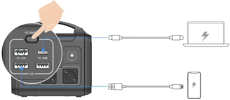 Powering Your Devices