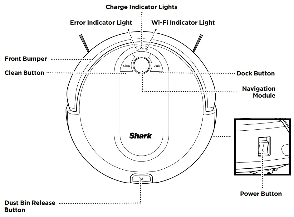 Shark K IQ ROBOT Instruction