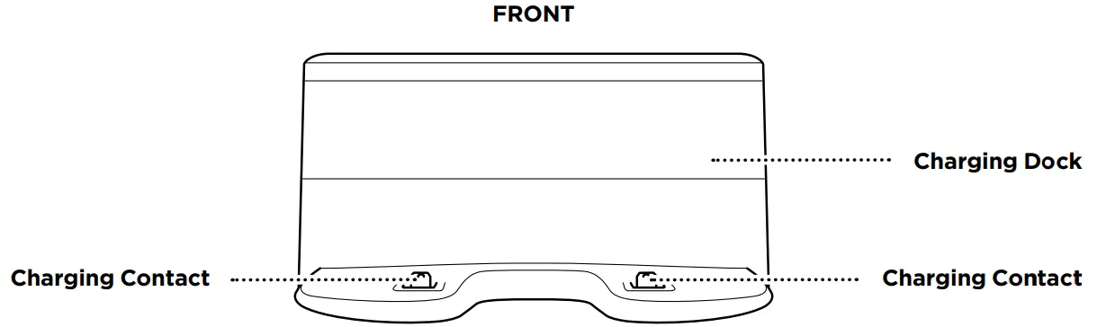 Shark IIQ Robot Instruction