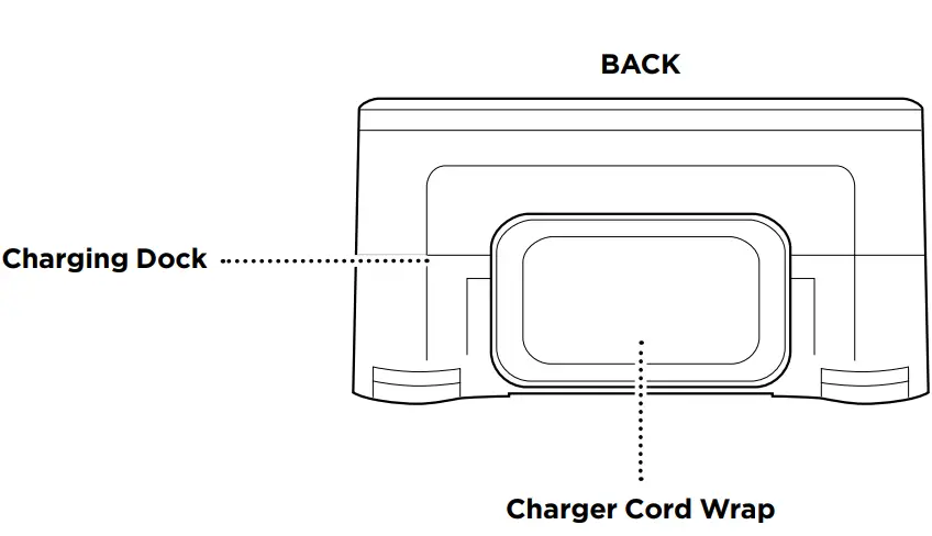 Shark IIQ Robot Instruction