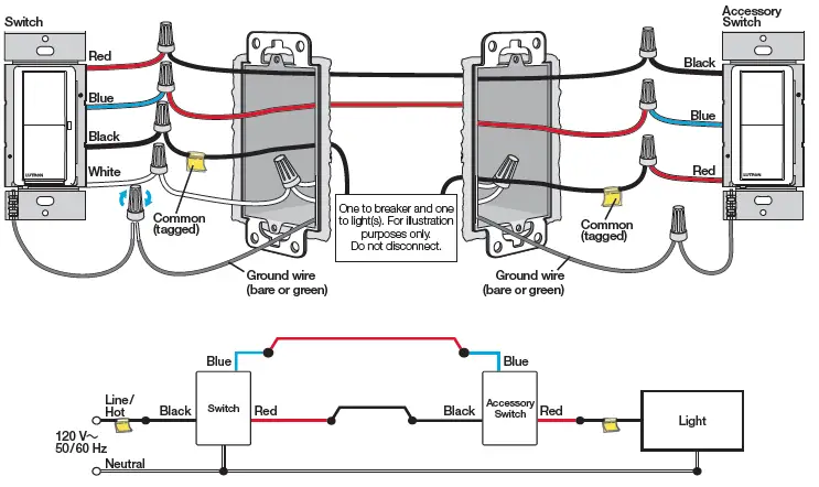 LUTRON-DVRF-AS-Smart-Accessory-Switch-fig-3