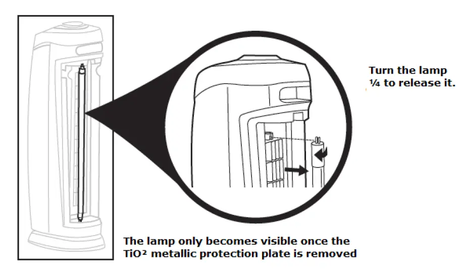 Clean-Air-Optima-CA-508 HEPA-UV-ionizer-Air-Purifier-08