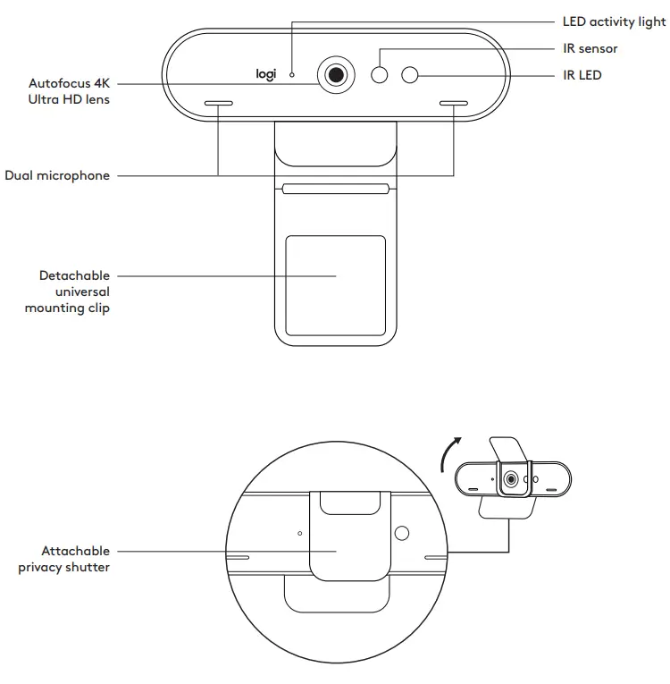 logitech C1000s 4K Pro Webcam - Ultra HD lens