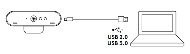 logitech C1000s 4K Pro Webcam -webcam10