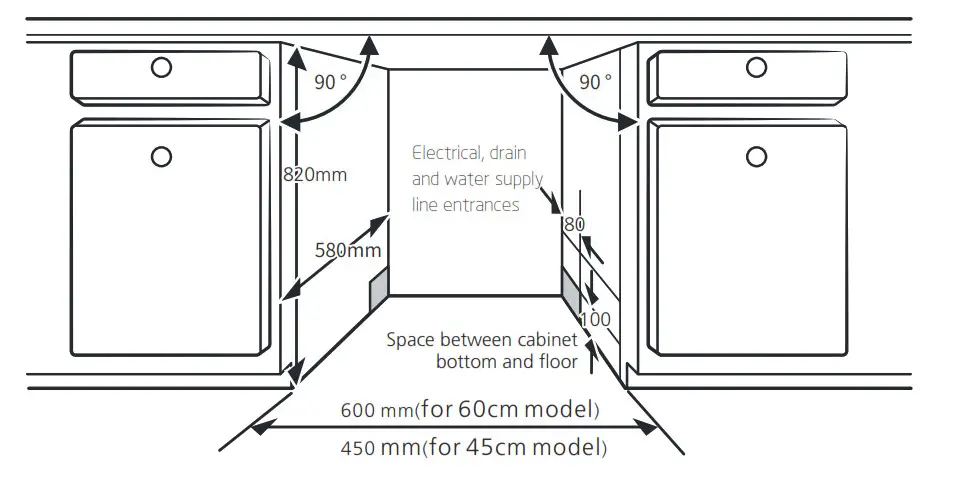 TEKA DFS 76850 Dishwashers - fig 15