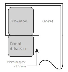 TEKA DFS 76850 Dishwashers - fig 16