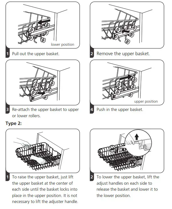 TEKA DFS 76850 Dishwashers - fig 4