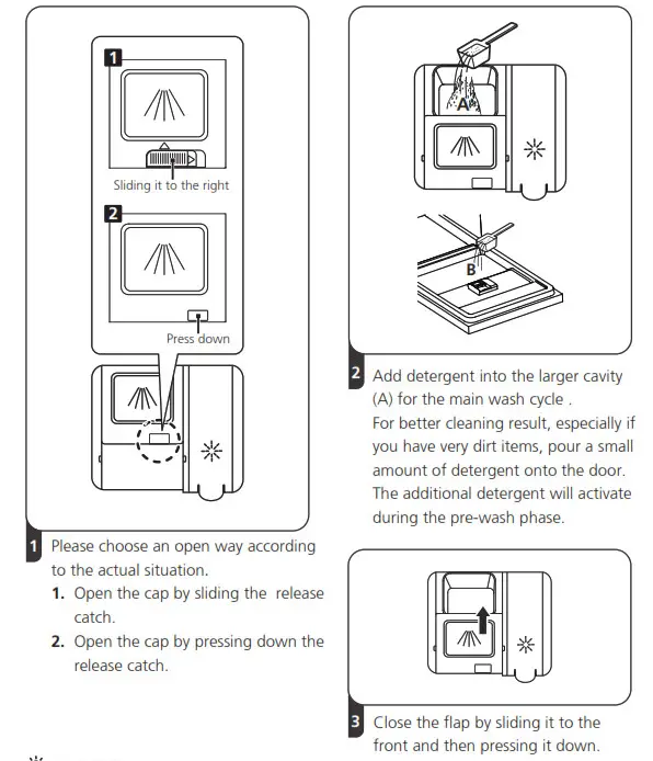 TEKA DFS 76850 Dishwashers - fig 48