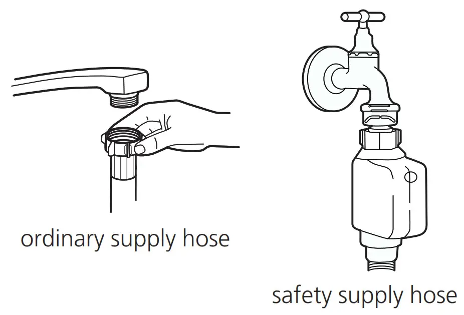 TEKA DFS 76850 Dishwashers - fig 9