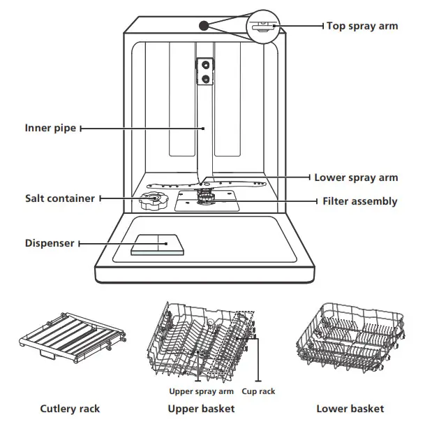 TEKA DFS 76850 Dishwashers - fig