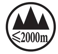 DOD 5083571 Rubberneck Analog Delay Effect Pedal - fig 1