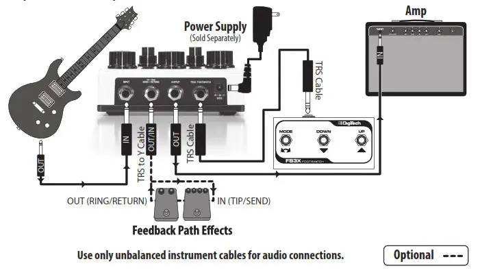 DOD 5083571 Rubberneck Analog Delay Effect Pedal