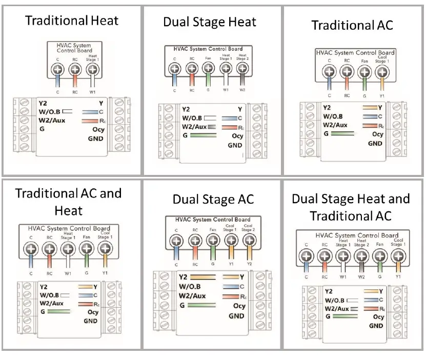 BUDDERFLY BTS-U1 Thermostat-FIG-2