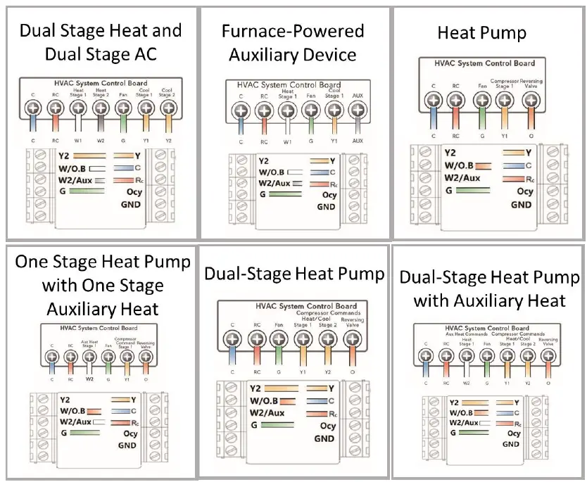 BUDDERFLY BTS-U1 Thermostat-FIG-3
