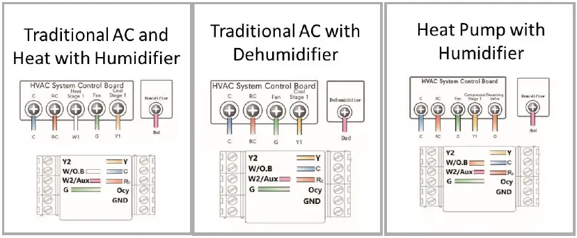 BUDDERFLY BTS-U1 Thermostat-FIG-4