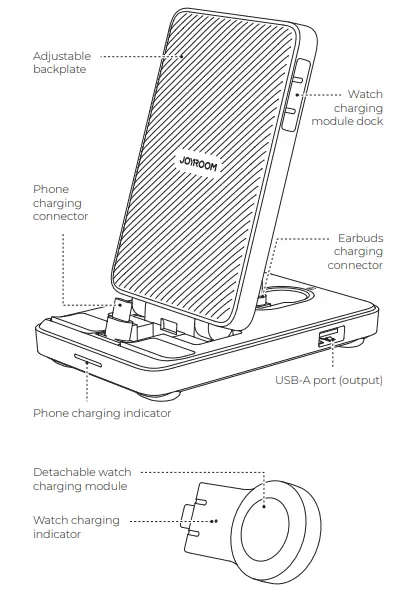 JOYROOM JR-WQS01 4-in-1 Foldable Charging Station - Function diagram