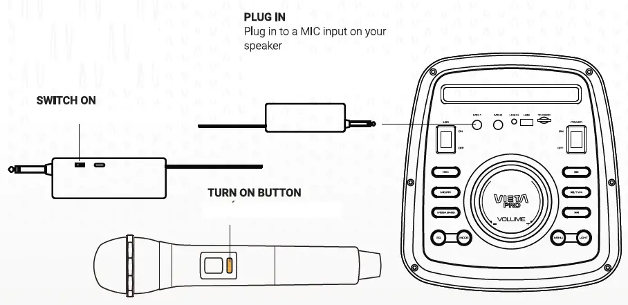 VIETA-PRO-VM-MC020BK-Party-Mic-03