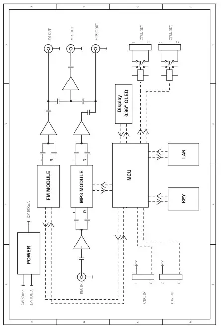 BLOCK DIAGRAM