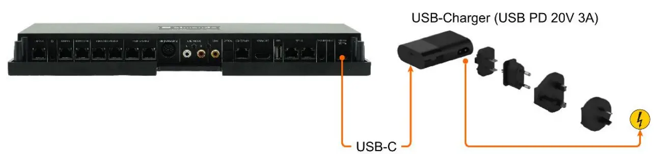 almando Decoder III Multiplay Surround - Fig 10