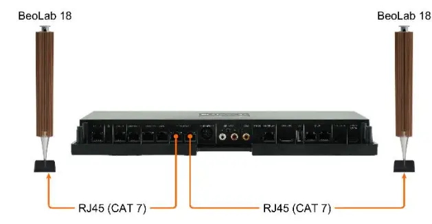 almando Decoder III Multiplay Surround - Fig 2