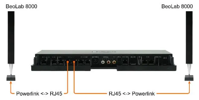 almando Decoder III Multiplay Surround - Fig 4
