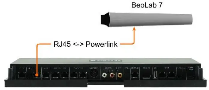 almando Decoder III Multiplay Surround - Fig 5