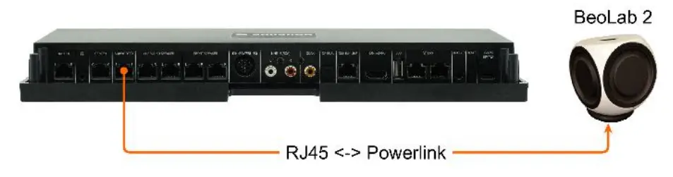 almando Decoder III Multiplay Surround - Fig 6