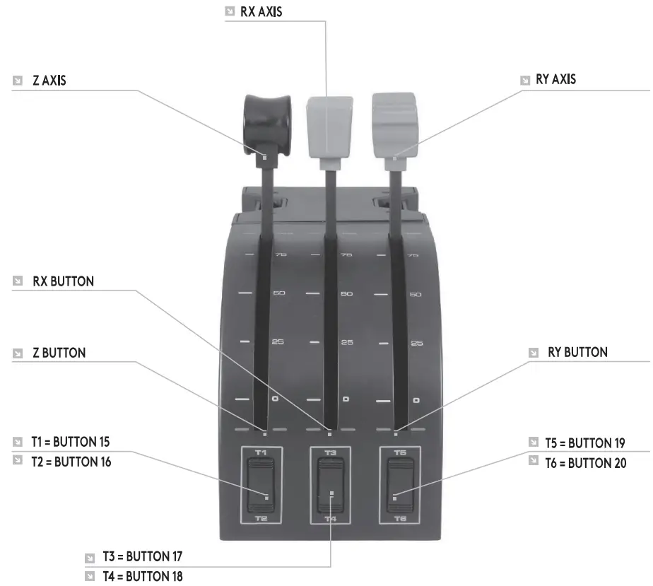 logitech G Flight Yoke Professional Yoke and Throttle Quadrant Simulation Controller - Discription 3