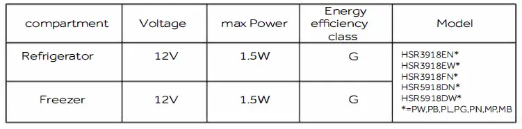 Haier-HSR3918EN-American-Refrigerator-34